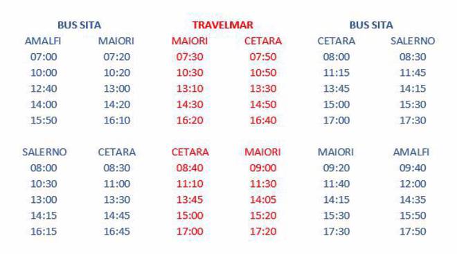 Orari Sita Travelmar Frana Maiori